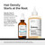 The Ordinary Multi-Peptide Serum for Hair Density, Peptide-Powered Formula for Thicker, Fuller Looking Hair, 2 Fl Oz