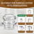 Ahuliao Coffee Percolator Pot Glass Knob Top Replacement for Coleman, Gsi, Eurolux, Stansport, Texsport Coffee Filter Perculator Glass Top (4 Pack)