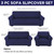 Peryiter 3 Pcs Couch and Loveseat Sofa Covers,Navy Blue,Milk Silk