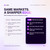 4X Trading Journal for Day Traders | Trade Log Book for Stocks, Forex, Options, Crypto | 12 Week Plan with 80 Trades | Trading Accessories | Neuroscience Based with Guided Trading Plan | Traders Gift