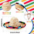2 Pack Bearded Dragon Sombrero Hats - Lizard Cinco De Mayo Straw Hat with Adjustable Chin Strap Small Pet Mexican Costume Accessories for Reptile HamsterLeopard Gecko Ferret Guinea Pig (2 Pack)