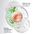 Clinique Moisture Surge 100H Auto-Replenishing Hydrator Oil Free Face Moisturizer | With Hyaluronic Acid, Aloe Bioferment and Vitamins C + E | For All Skin Types | Hydrating + Moisturizing, 4.2 Fl Oz