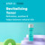 Proactiv 3 Step Acne Treatment - Benzoyl Peroxide Face Wash, Repairing Acne Spot Treatment for Face And Body, Exfoliating Toner - 60 Day Complete Acne Skin Care Kit