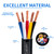 14 Gauge 5 Conductor Electrical Wire 14 AWG 5 Wire Oxygen-Free Copper PVC Stranded 100FT 14/5 Wire for LED Lighting Outdoor Low Voltage Extension Cable Automotive Etc (14AWG-5C, 100FT)