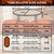 Orange Halloween Tablecloth Oval 60 x 84 Inch, Halloween Table Cloth Oval