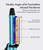 FARERY Travel Size Mini Curling Iron, 1/2 Inch, 100-240V Dual Voltage, Blue
