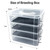 Mealworm Breeding Kit,Prevent Escape Mealworms Keeper,Four-Layer High Capacity Mealworm Farm,To Breed Live Mealworms for Sugar Gliders,Reptiles,Birds,Chickens,Lizards,Bearded Dragon,Frogs,Tortoises