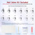 Coolnail 24pcs Short Round Mirror Fake Nails Metallic Silver Full Cover Professional Fingernail Round Adult False Nails