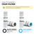 iFilters SG-GAC-SET 2-Stage Sediment Carbon Filter Set, LWH-D Gen 2