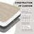 baibu Set of 4 Memory Foam Dual-Layer Design Metal Dining Chair Pads Bar Stool Cushion with Ties for Metal Chairs or Bar Stools - 4 Cushions Only (Beige, 14x14x1.5in)