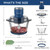 La Reveuse Electric Food Processor, 7-Cup Food Chopper Glass Bowl, Blue