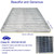 MOSINSBO Galvanized Steel Drain Grate, Driveway Channel Cover 16x16 in