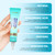 PENEBELLA Under Eye Brightener - Eye Cream for Dark Circles, Puffiness & Bags - Eye Cream Anti Aging with 5% Caffeine, 5% Niacinamide, Hyaluronic Acid, Retinol for Fine Lines & Wrinkles - 0.5 fl oz