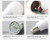 ANYPOWK 12V Low Voltage LED Light Bulbs - Warm White 3W(Only for 12-36V), Pack of 6