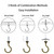 diplambr Ceiling Hooks for Hanging Plants, Ball-Tip, Antique Brass, 2 pcs