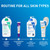 CeraVe Daily Moisturizing Lotion, Face and Body Lotion, Skin care, 19oz