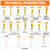 PEBA Open Barrel Crimping Tool Kit - 14 Sizes Quick Splice Male and Female Wire Spade Connectors & Piggy-back with Ratcheting Crimper AWG 24-14, for Electrical Wiring Car Audio Speaker Connectors