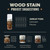 Varathane Premium Fast Dry American Walnut Wood Stain Spray