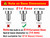 E14 Dimmable LED Bulb 6W,AC 110V 600Lumens Daylight 5000K,E14 European Base Candelabra LED Bulbs,Clear Glass Torpedo Shape(5-Pack)