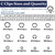 ZQZ 840Pcs C Clips and E Clips Assortment Kit, External Retaining Rings Set