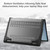 MOSISO Compatible with Laptop Case 14 inch Touchscreen 2024 AX360, Black