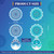 Relaxweex 2 Pairs Mandala Screen Door Magnets, Blue Mandala