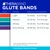 THERABAND Glute Band Loops, Resistance Exercise Set, Workout, Multicolored