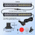 Nilight 24LED Emergency Strobe Traffic Advisor Light Bar 2 in 1 Blue White