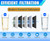 HX2017FR-A HX2017F-A refrigerator water filter,replacement Compatible with Hisense HX2017FR-A HX2017F-A Hisense HRF266N6CSE HRF266N6CSE1 HRF209N6CSE HRF254N6TSE HRF254N6DSE (2-PACK)