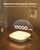 FULEN Shower Lights Waterproof, Motion Sensor Ceiling Light Rechargeable