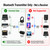 blafili T6.35 Bluetooth Audio Transmitter with 1/4" Input for Mixers