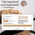 BIG BOLD HEALTH Himalayan Tartary Buckwheat Sprout Powder - Rich in Polyphenols & Prebiotic Fiber - Non-GMO, Gluten-Free, Grain-Free, Vegetarian - 30 Servings