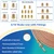 smseace 26Pack 3/16 Inch Brake line kit Include 25 FT Copper-Plated Brake Lines with Fitting(16pcs Fittings,2pcs Union+4pcs Nut) Brake line Bender,Single Flare Tool,Cutter 3/16 Inch Brake line kit