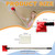 Paint Edger Tool for Walls and Ceilings – 6 Section Adjustable Extension Pole (35-93") with 2 Refill Pads, Edge Painting Tool for Trim, Corners, and Baseboards