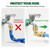 3/4" Garden Hose Elbow Connector 90° Swivel Quick Connect Adapter