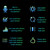 LED Music Spectrum Display, 12 Light Tubes 240 RGB LEDs Audio Analyzer, Wireless Music Visualizer with Adjustable Color for Home Party