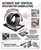 Adjustable Sandblasting Wheel Roller, 14-Gauge Steel Frame, Powder Coated Black