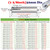 Warehouses Factories Unloading Pack of 5 Conveyor Roller 1 1.5 2 2.4" Diameter 4 6 8 10 12 14 16 in 18 20 22 24 28 31 35 39" Length, Metal Roller for Factory Production Line Gravity Conveyor, Powerles