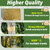 2 Packs 165 Ft x 2 Inch Tree Trunk Wrap Tape