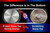 MsMk 10 Inch Nonstick Frying pan with Lid, Grey Cooking Pan Skillet