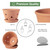 8 inch Terracotta Orchid Pots with Holes and Saucers, 2 Pack Clay Orchid Planter Pots for Repotting, Large Terra Cotta Orchid Pot, Plant Flower Pots for Orchid Indoor Outdoor Promotes Air Circulation