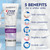 Crest 3D White Brilliance Toothpaste, Vibrant Peppermint, 4.6 oz (Pack of 3), Whiter Teeth in 3 Days, Anticavity Fluoride Toothpaste for 24 Hour Stain Prevention