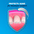 Fixodent Complete Denture Adhesive Cream, Original, 2.4 oz (3-Pack) – Strong False Teeth Glue, Secure Dental Adhesive for Full and Partial Plates, Packaging May Vary