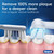 Oral-B Rechargeable Electric Toothbrush, iO2 Starter Kit, 3 Cleaning Modes, Automatic Pressure Sensor to Protect Gums, 2 Brush Heads, Forest Green