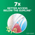 GUM Summit+ Soft Toothbrush, 505ECM12, Compact Head, Soft Bristles, Professional Sample, 1 Count(Pack of 12)