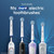 Oral-B Gum Care Replacement Brush Heads for an Oral-B Electric Toothbrush, Pack of 2