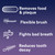 DenTek Interdental Brushes, Plaque Control Easy Brush, 16 Count, Pack of 6