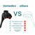 Homedics Handheld Back Massager with Heat, Deep Tissue Percussion Massager