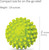 TRIGGERPOINT PERFORMANCE THERAPY MobiPoint Textured Massage Ball for Targeted Foot Pain Relief, (2-Inch)
