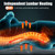 GIANTEX Full Body Massage Mat with Heat with 10 Vibration Areas